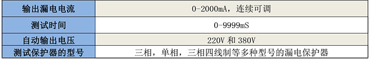 GB5134漏電保護(hù)器測試儀-1.jpg