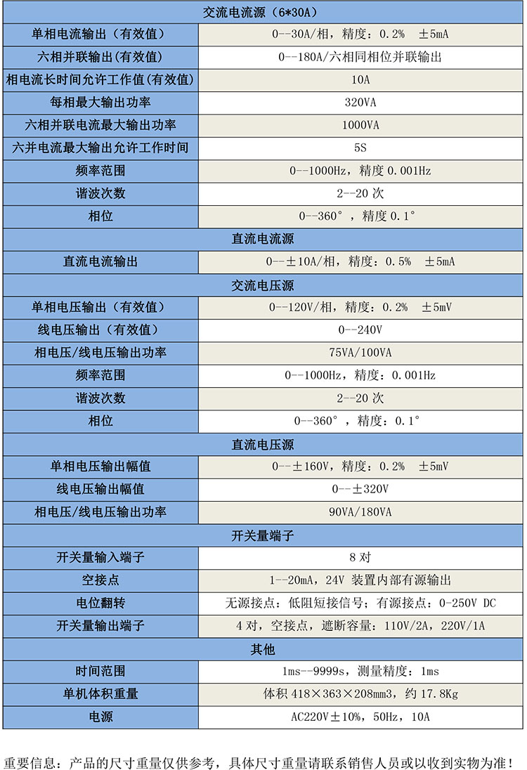 GB3640繼電保護(hù)測試儀-1.jpg