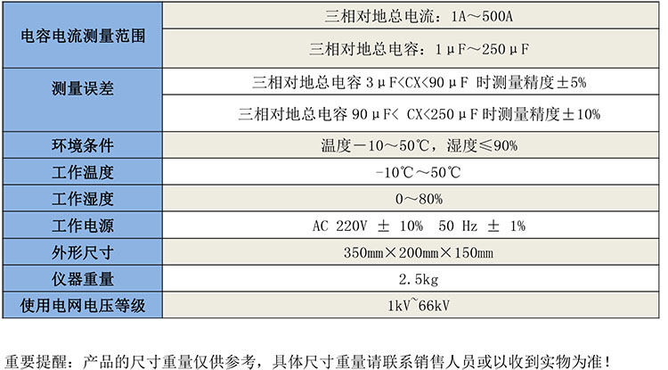 GB2902全自動電容電流測試儀-1.jpg