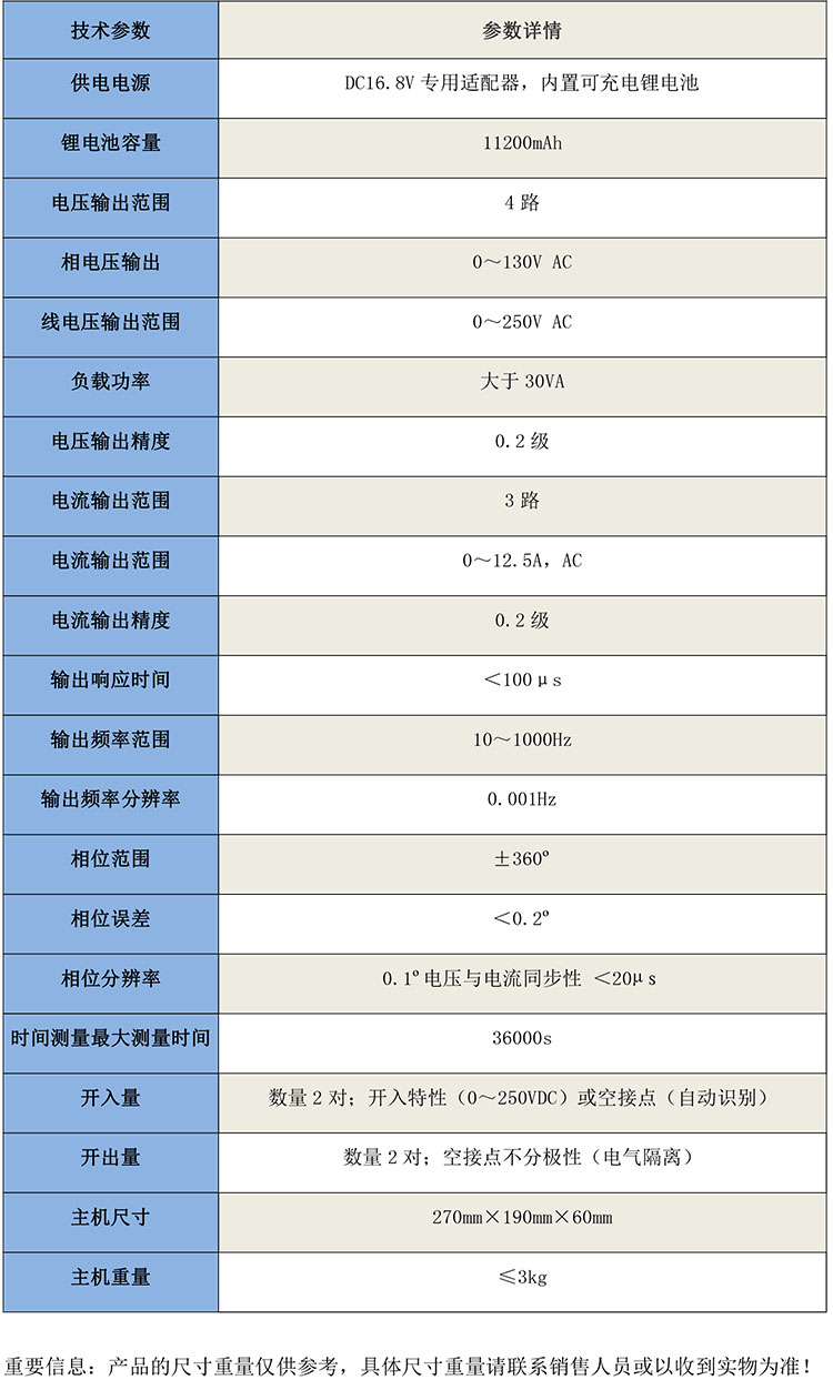 GB3625掌上型繼電保護測試儀-1.jpg