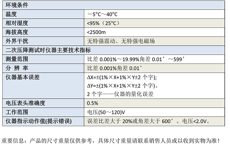 GB8713 二次壓降測試儀-1.jpg