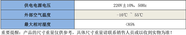 GB8295電子式互感器校驗-2.jpg