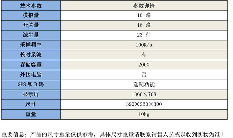 GB8319便攜式故障錄波儀-1.jpg