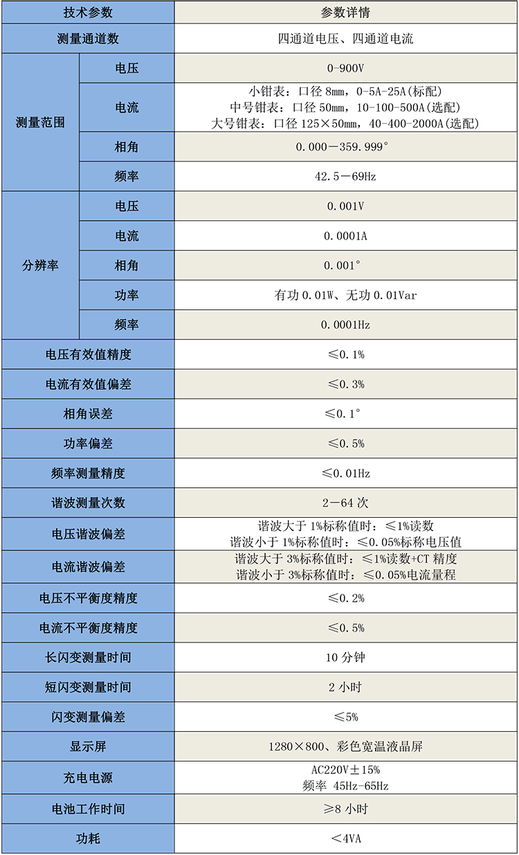 GB8273電能質量分析儀-1.jpg