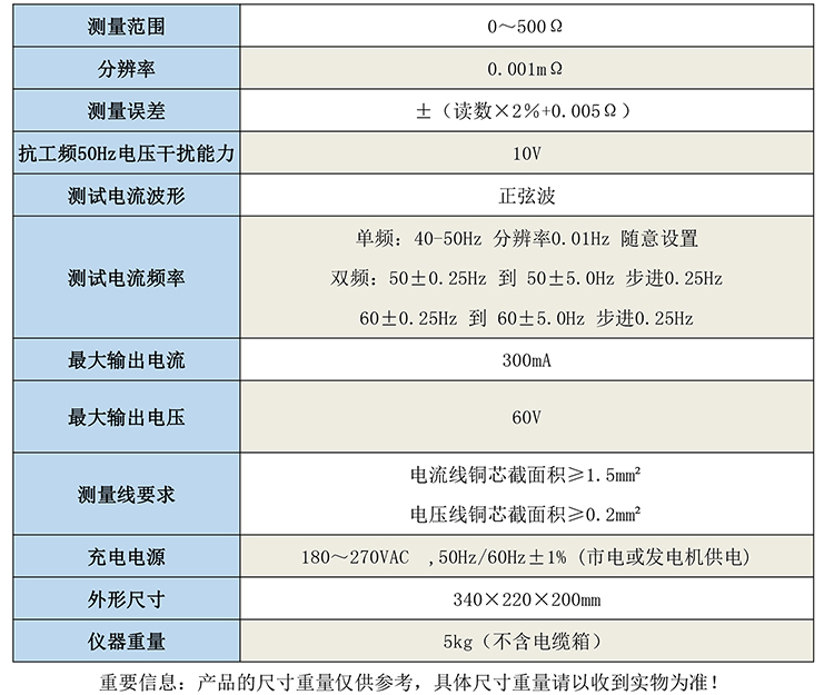 GB1082大型地網接地電阻測試儀-1.jpg