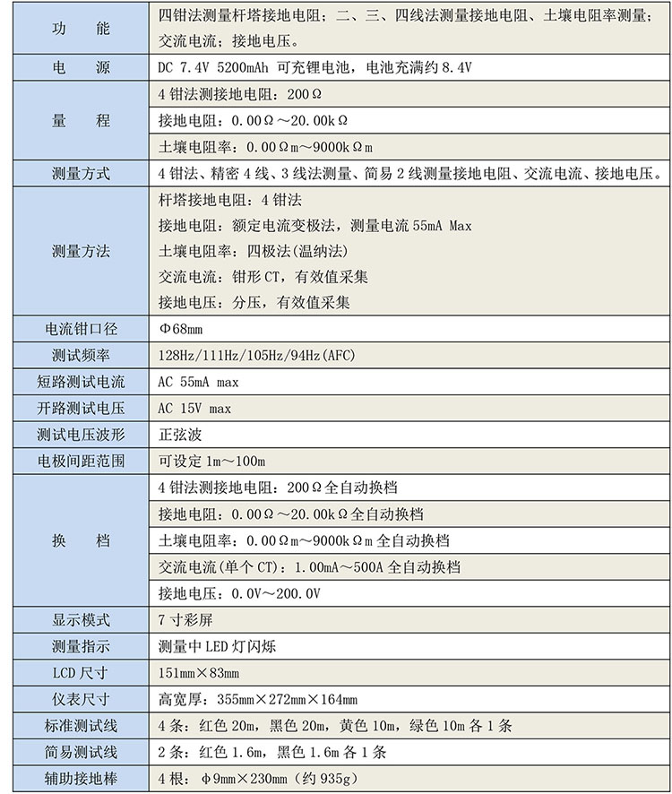 GB5904免解扣桿塔接地電阻測試儀-1.jpg