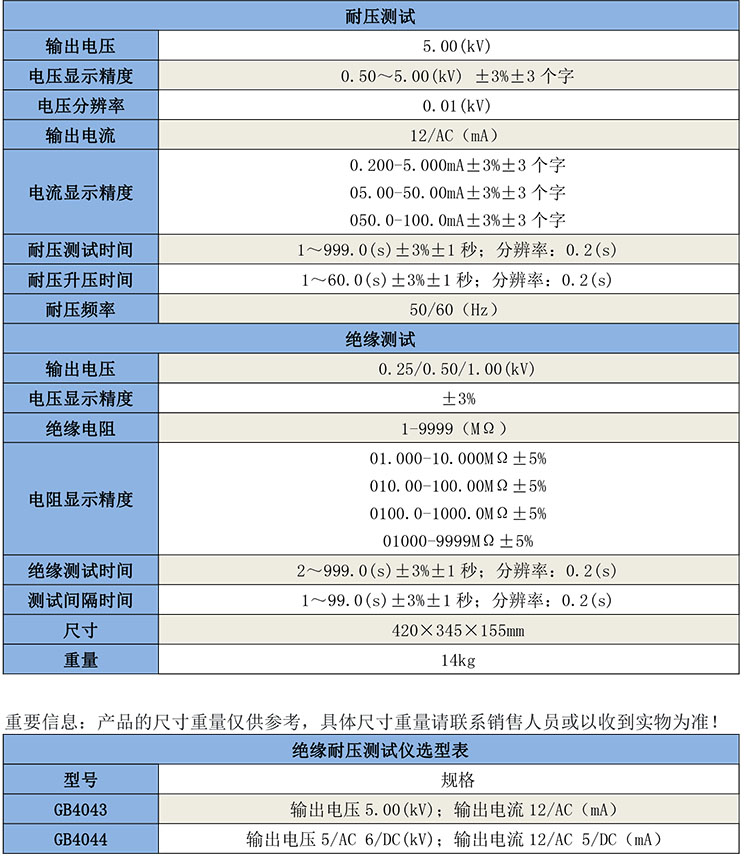 GB4043絕緣耐壓測試儀-1.jpg
