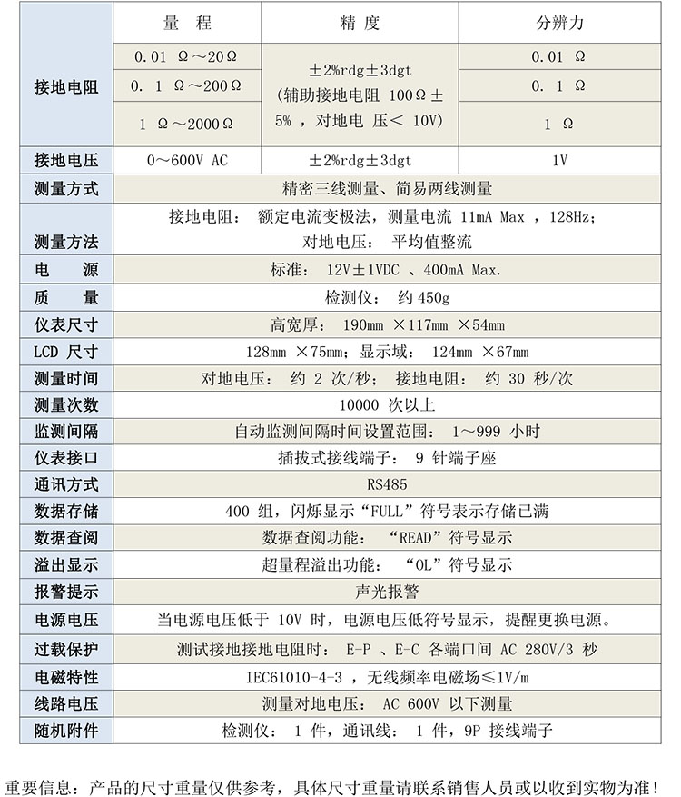 GB1123 接地電阻在線檢測儀-1.jpg