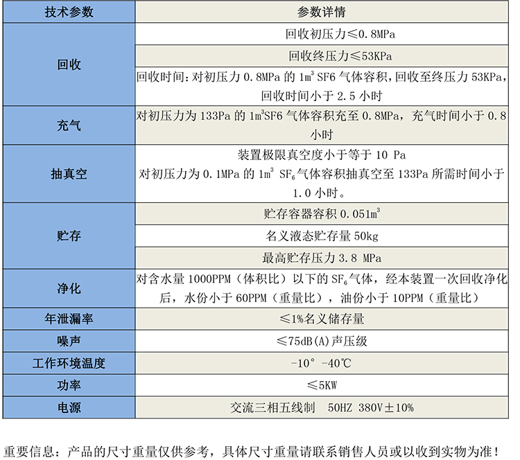 GB9122 SF6氣體回收裝置-1.jpg