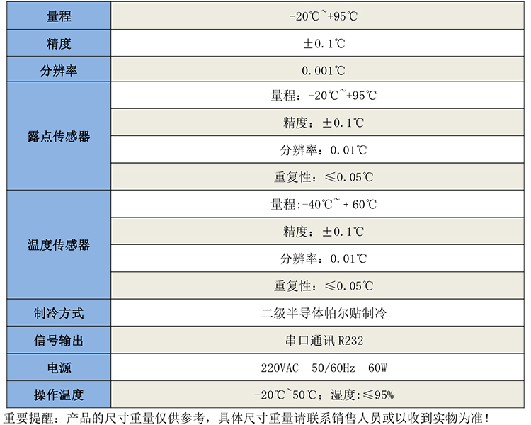 GB1133冷鏡式露點儀-1.jpg