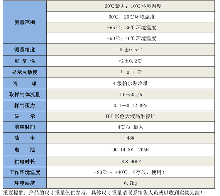 GB2803 鏡面法露點儀-1.jpg