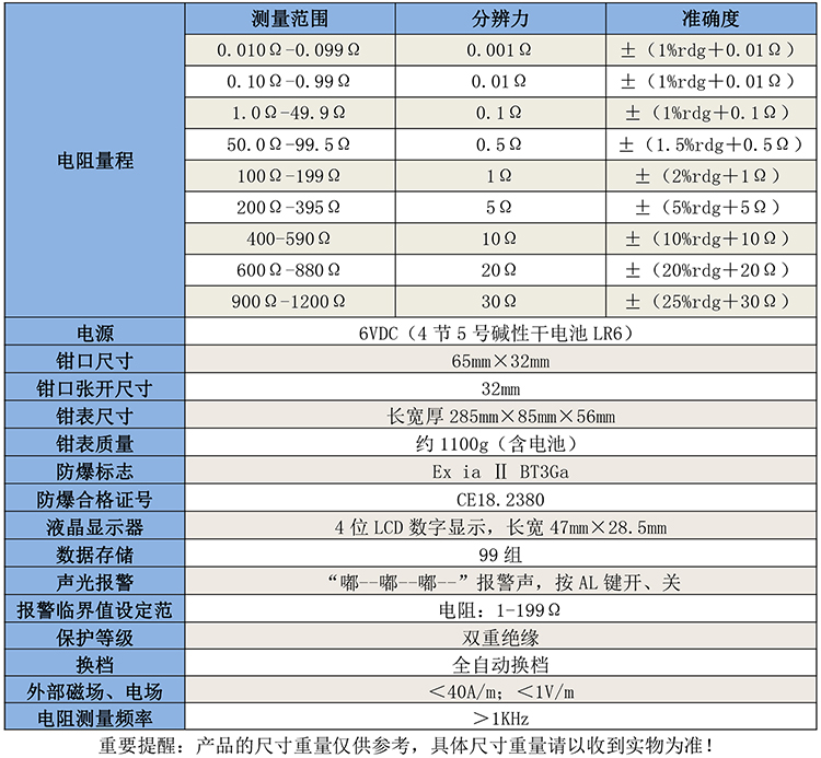 GB1032鉗形接地電阻測試儀-1.jpg