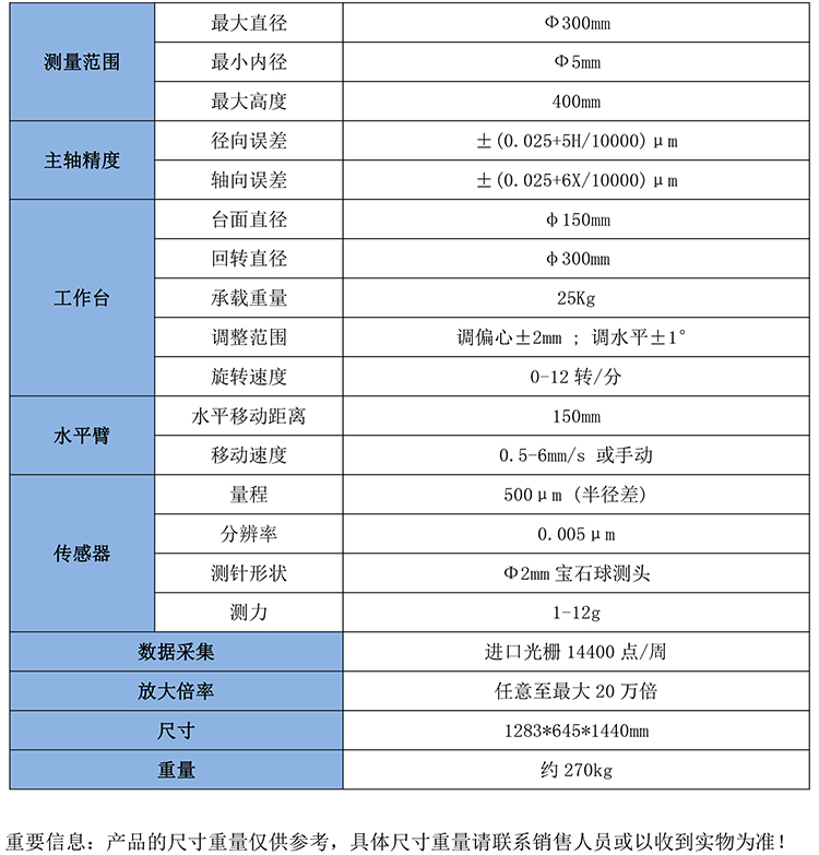 GB4325 圓度儀-1.jpg