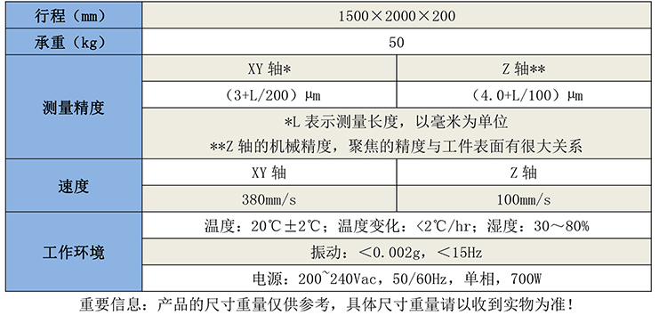 GB6000龍門式全自動影像測量儀-1.jpg