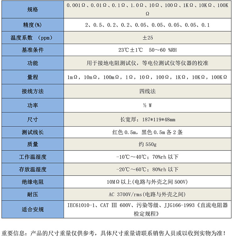 GB1621防雷專用標準電阻-1.jpg