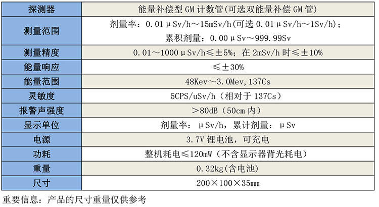 GB5701電磁輻射檢測儀-1.jpg
