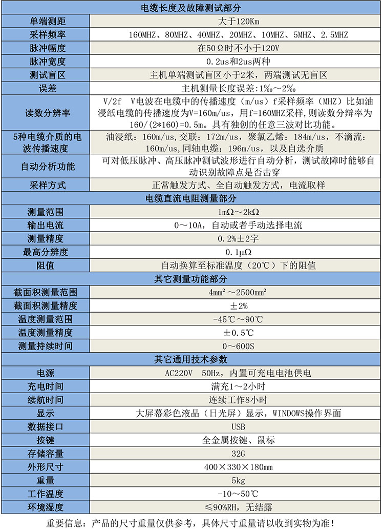GB7538成盤電纜綜合測試儀-1.jpg