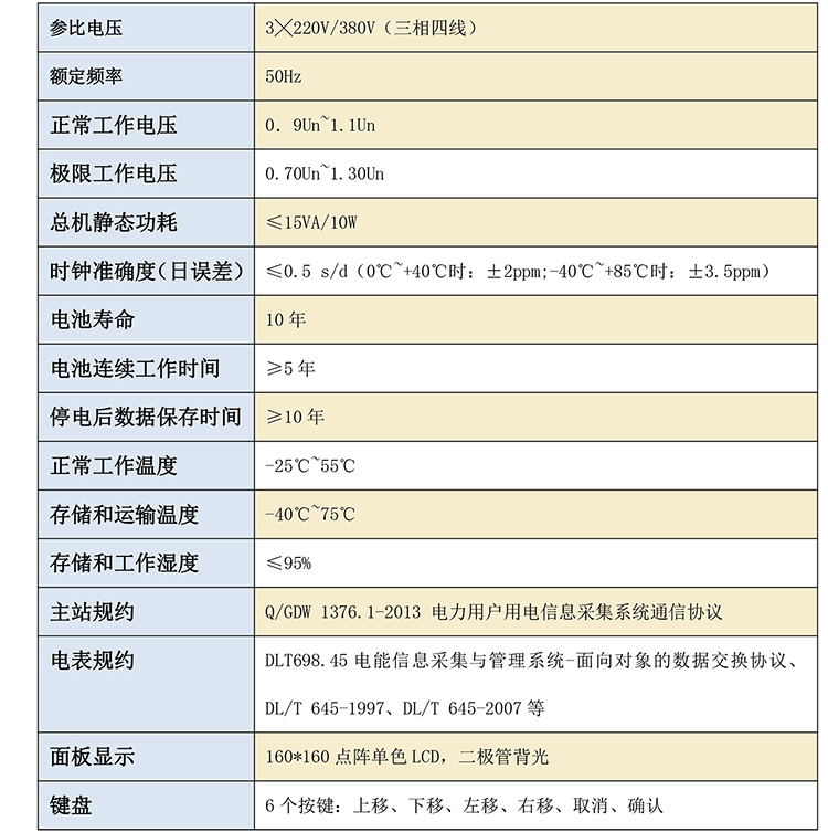 GB2300 低壓臺區分段線損分析儀（集中器）-1.jpg