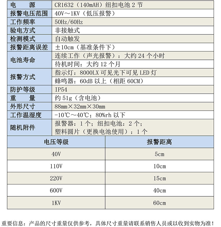 GB7802手臂式高低壓近電報(bào)警器-1.jpg