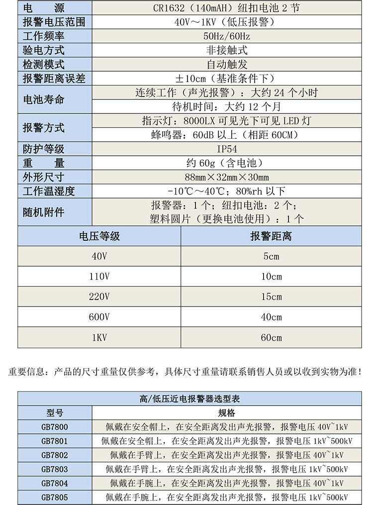 GB7800安全帽高低壓近電報警器-1.jpg