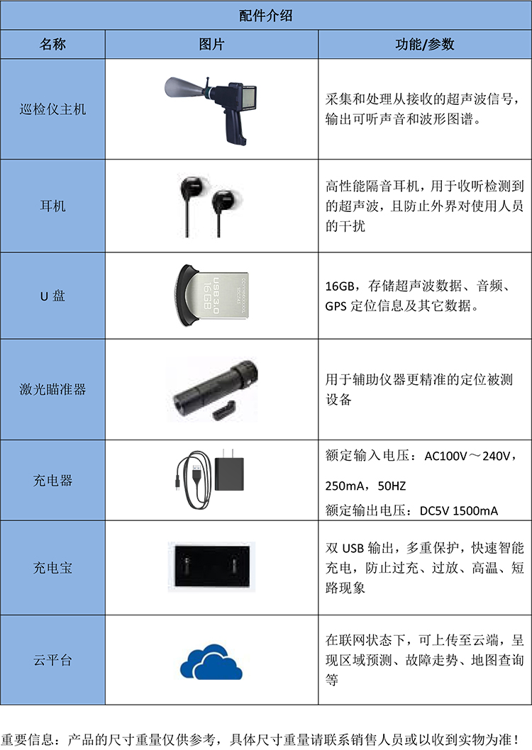 GB1506超聲波線路巡檢儀-3.jpg