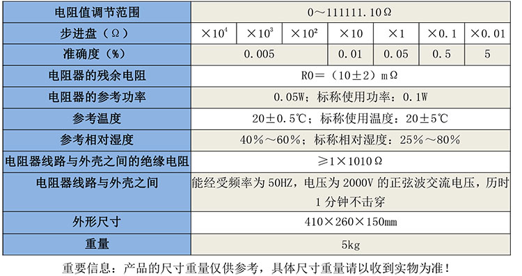 ZX78直流多值電阻器-1.jpg