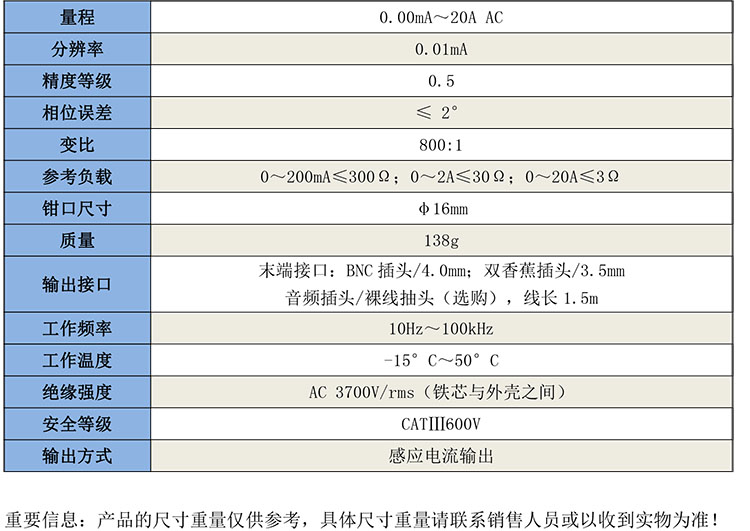 GB4729鉗形高精度漏電流互感器-1.jpg