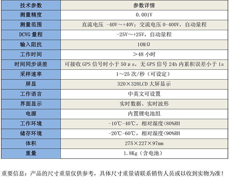 GB6657雜散電流測試儀-1.jpg