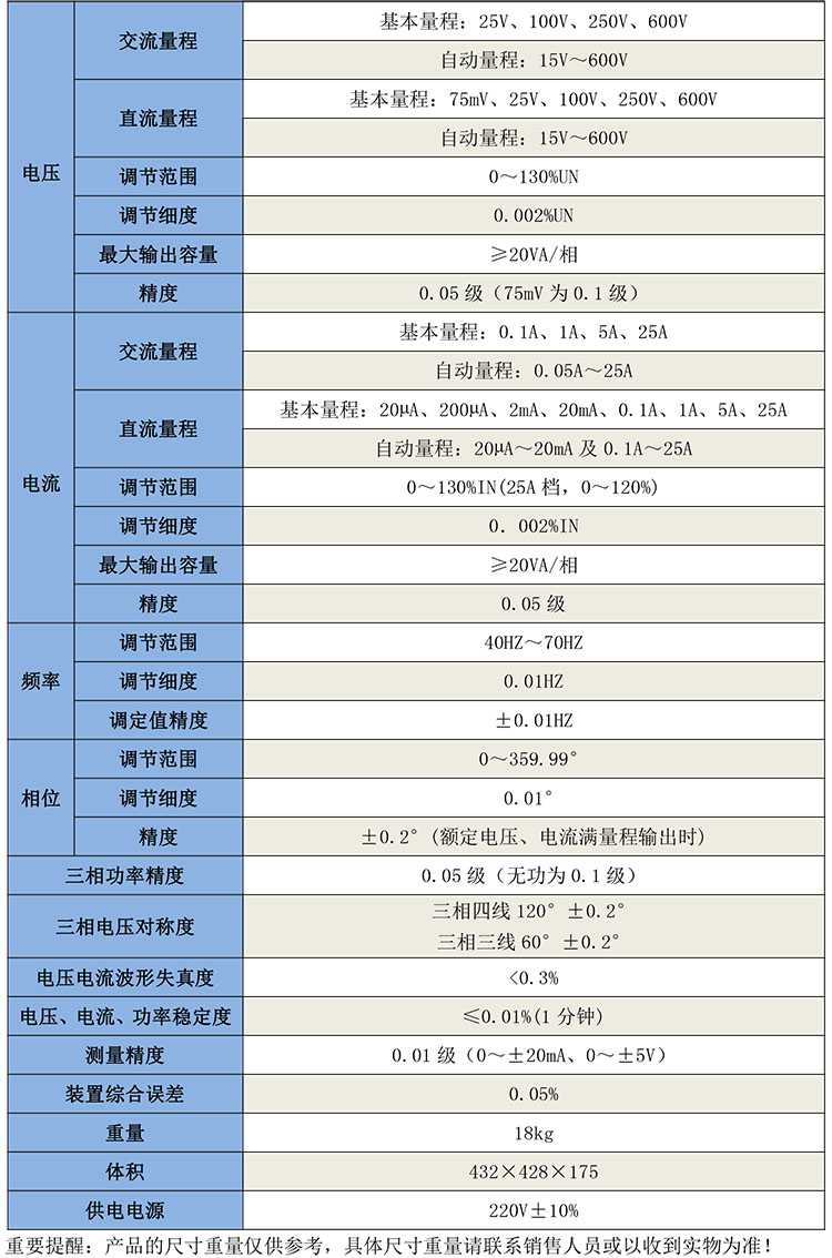 GB8100三相交直流多功能檢定裝置-1.jpg
