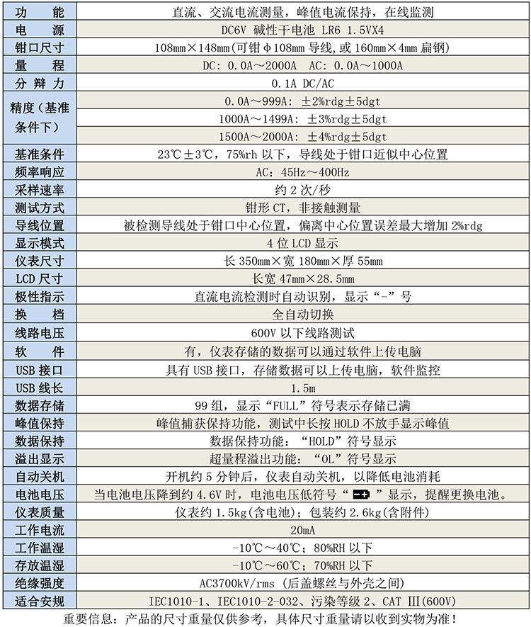 GB1666大電流鉗形電流表-1.jpg