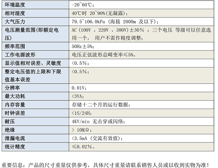 GB1605電壓監測儀-1.jpg
