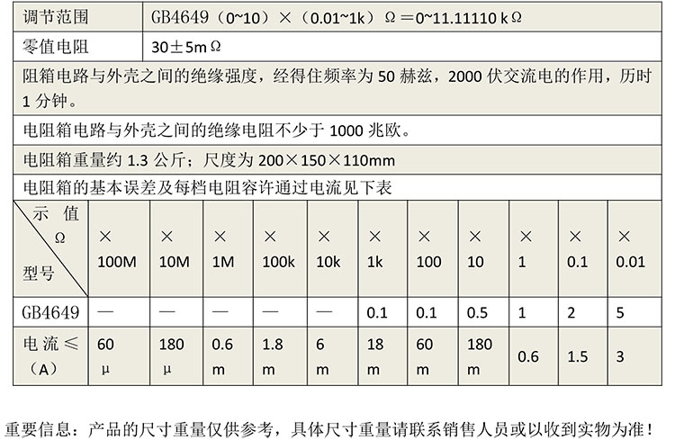 GB4649 標準電阻-1.jpg
