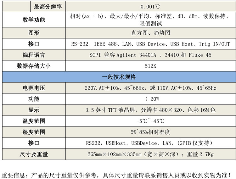GB4726臺(tái)式高精度六位半萬(wàn)用表-2.jpg