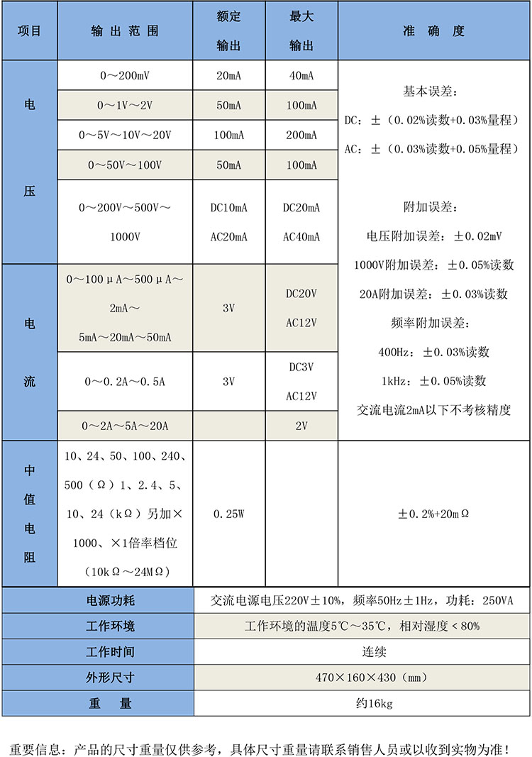 GB2518多功能校準儀-1.jpg