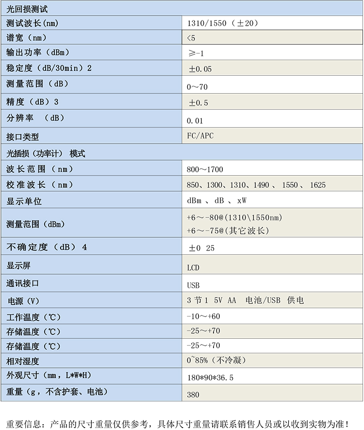 GB4767 手持式回損測試儀-1.jpg