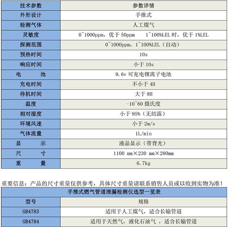 GB4783手推式燃氣管道泄漏檢測儀-1.jpg