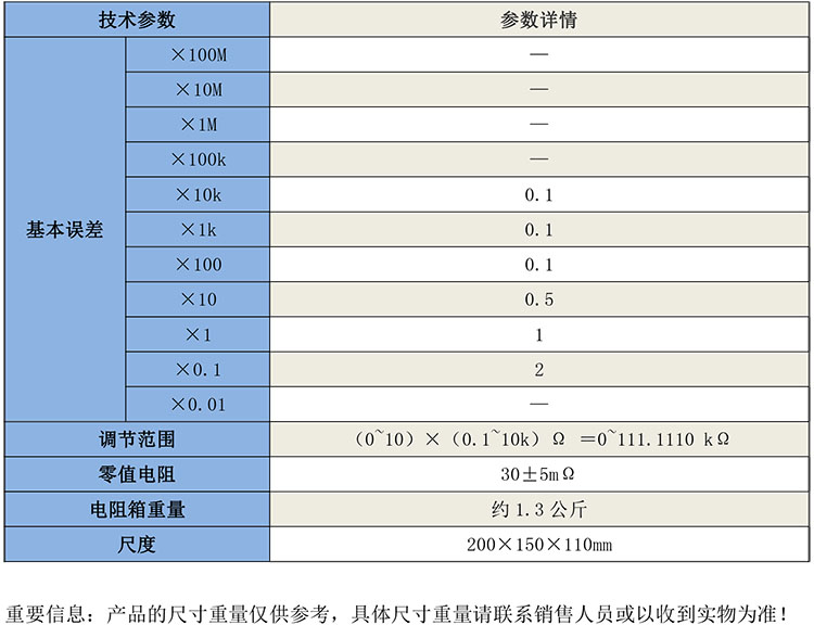 GB1622標準電阻-1.jpg