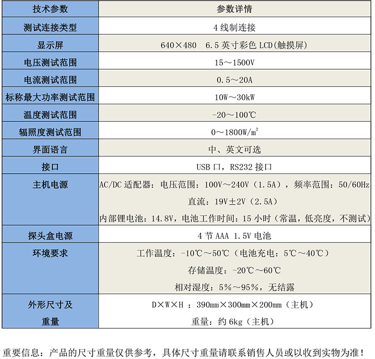 GB3914便攜式IV功率測試儀-1.jpg