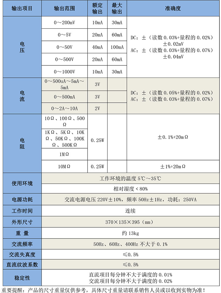 GB2517單相交直流標(biāo)準(zhǔn)源-1.jpg