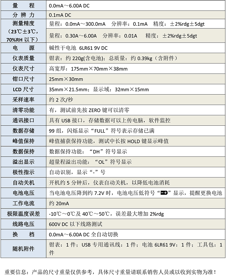 GB1638高精度鉗形漏電流表-1.jpg
