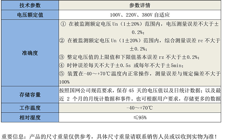 GB4797電壓監測儀-1.jpg