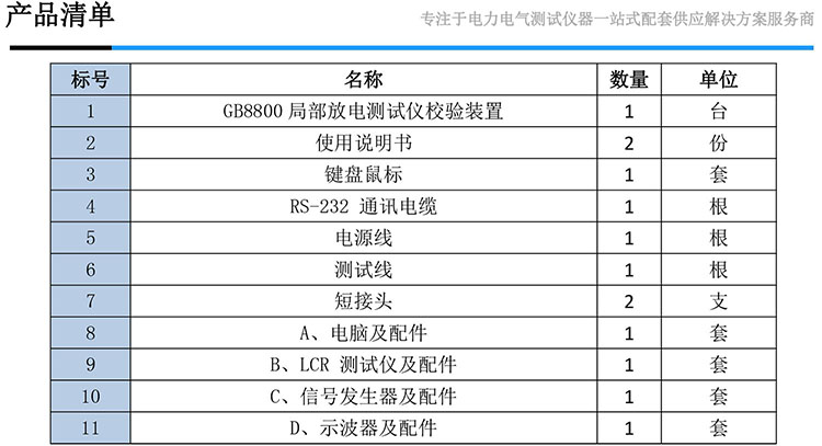 GB8800局部放電測(cè)試儀校驗(yàn)裝置-7.jpg
