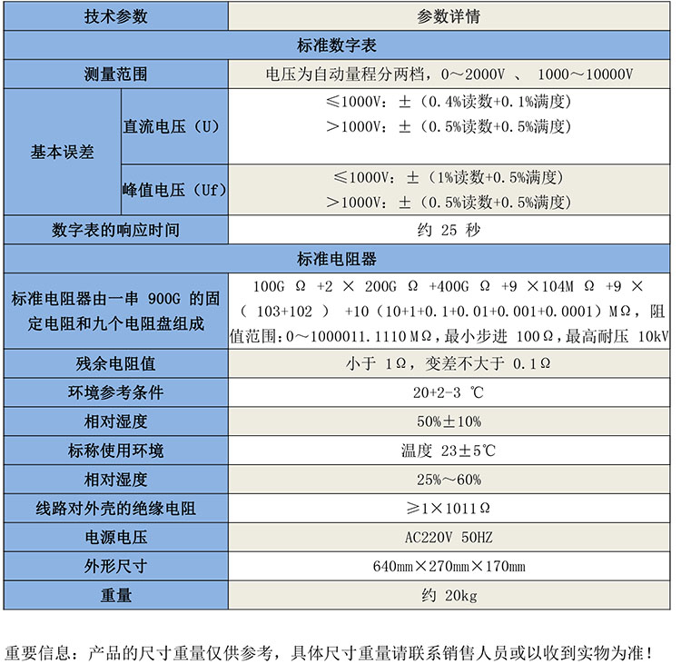 ZX119-10兆歐表檢定裝置-1.jpg