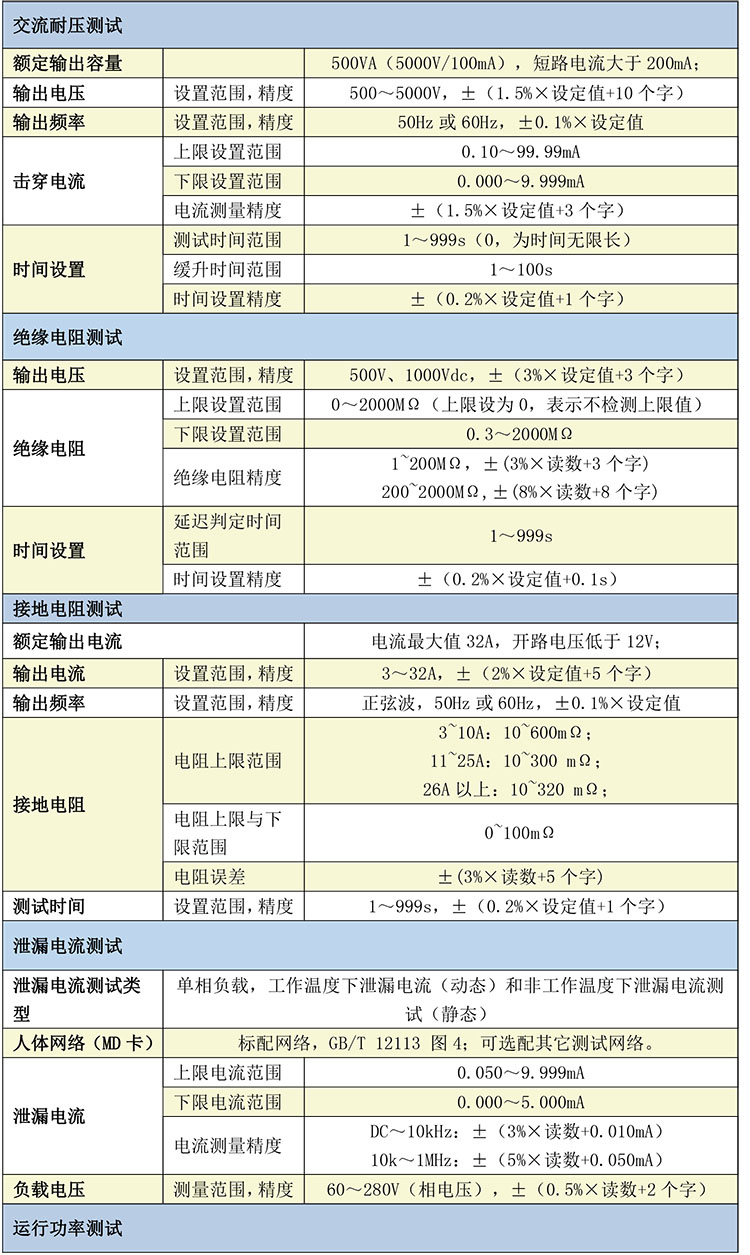 GB2437 高壓開關(guān)柜安規(guī)綜合檢測裝置-1.jpg