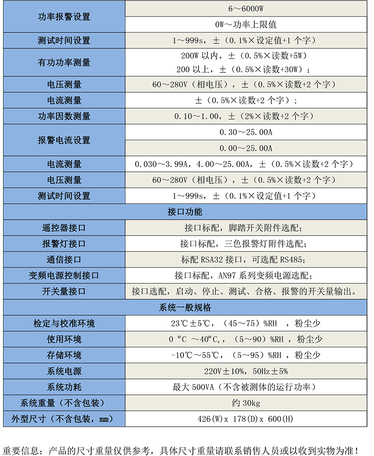 GB2424高壓開關(guān)柜安規(guī)綜合檢測裝置-2.jpg
