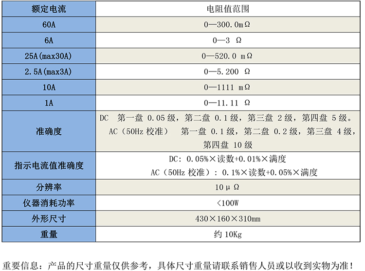 GB2441接地導通電阻檢定裝置-1.jpg