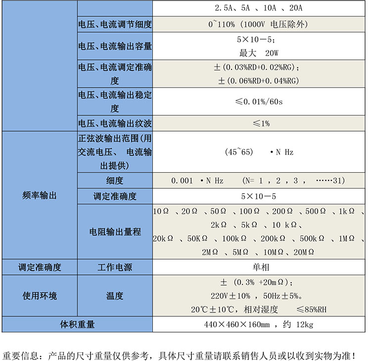 GB2446萬用表鉗形表校驗裝置-2.jpg