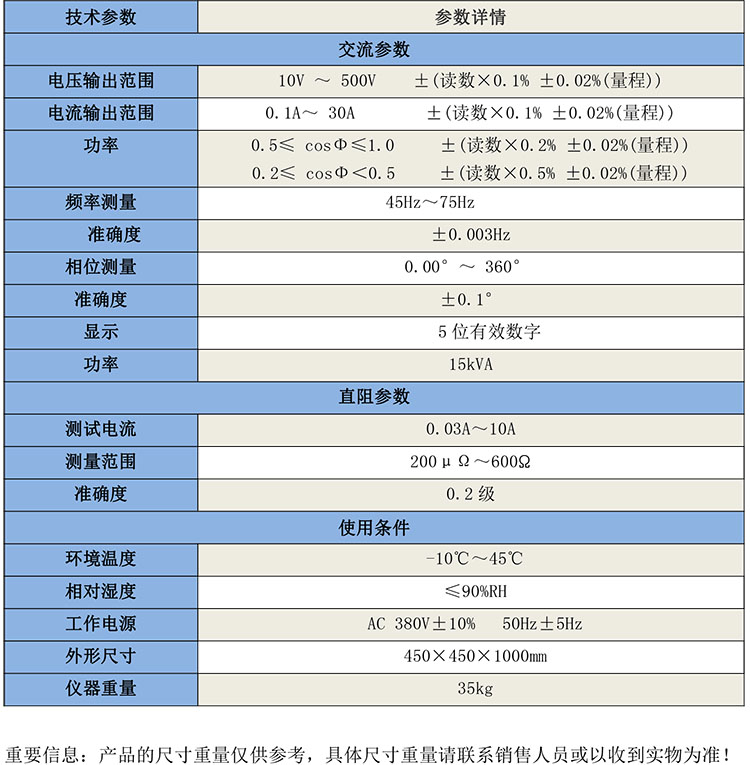 GB2421配電變壓器能效等級測量成套裝置-1.jpg