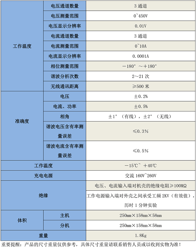 GB8293無線安相位儀-1.jpg